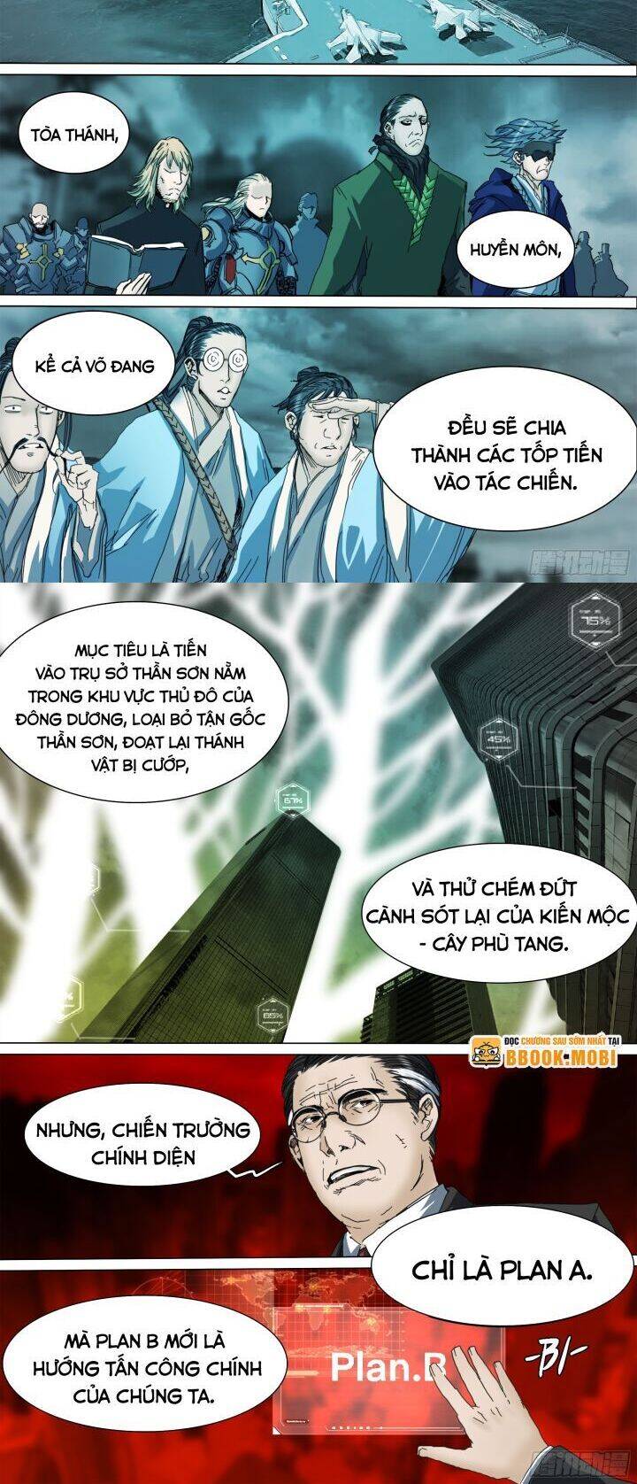 sơn thượng chi nhân Chapter 128 - Next Chapter 129