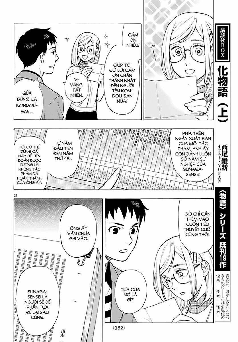 Okitegami kyouko no bibouroku Chapter 4 - Trang 2